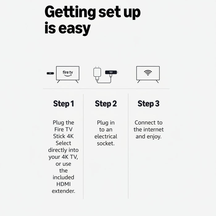 Amazon – Fire TV Stick 4K Select | Alexa Voice Remote | 4K Ultra HD Streaming