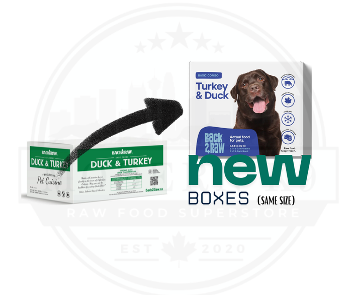 Basic Turkey & Duck - Back2Raw