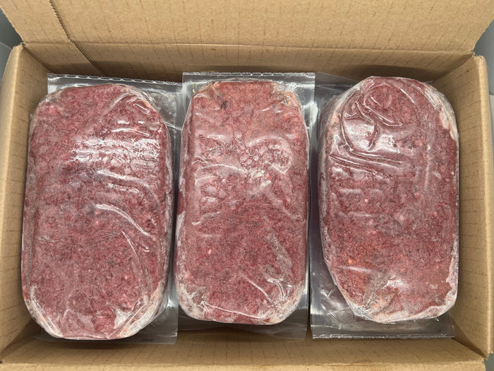 Complete Turkey & Duck - Back2Raw