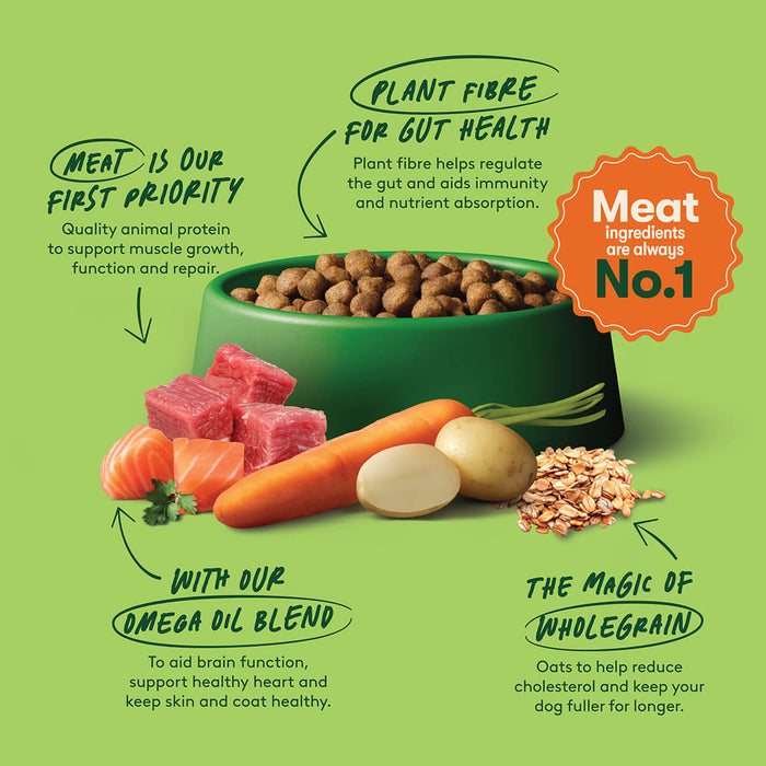 Dry Adult Dog Food Rich in Beef & Rice 4kg