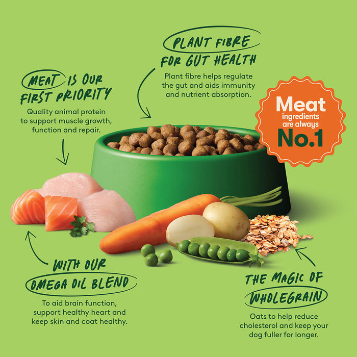 Dry Adult Dog Food Rich in Turkey & Veg 15kg