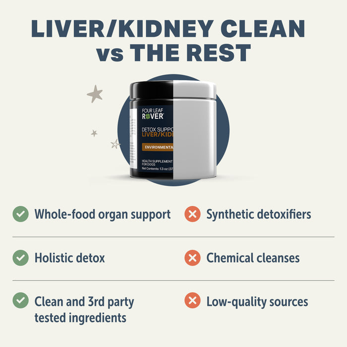 LIVER/KIDNEY CLEAN