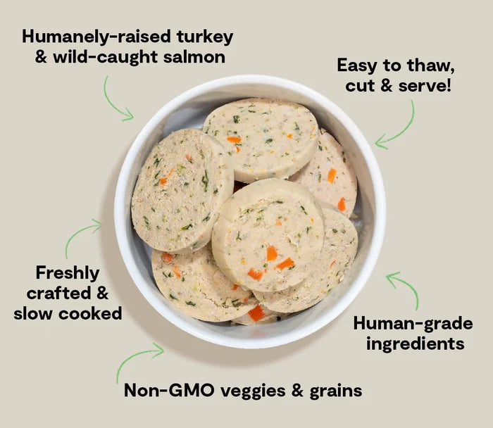 Open Farm GoodBowl Roll - Turkey & Salmon - 28oz