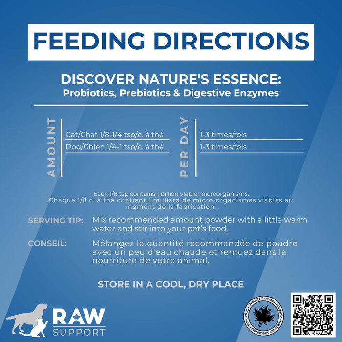 Raw Support Inc - Digestion