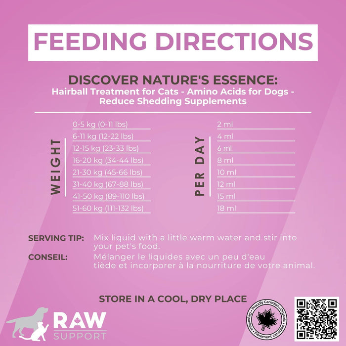 Raw Support Inc -Balance