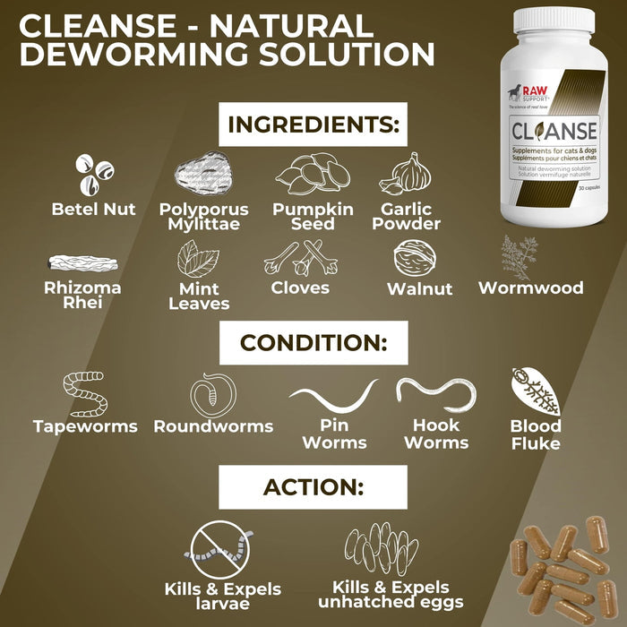 Raw Support Inc -Cleanse