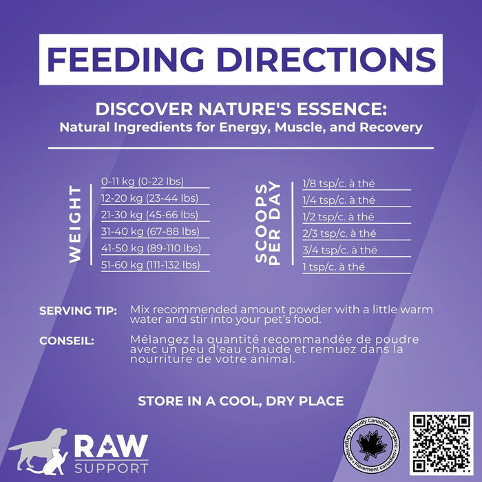 Raw Support Inc -Energy