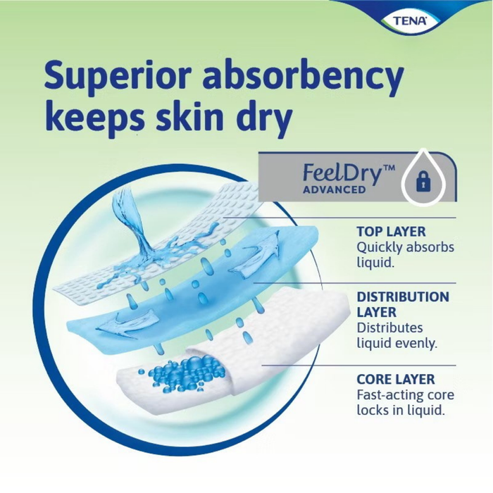 TENA Super Large 10s