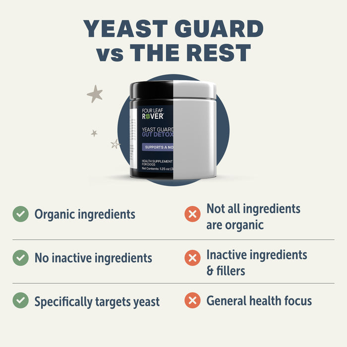 YEAST GUARD - Anti-fungal Herbs For Dogs